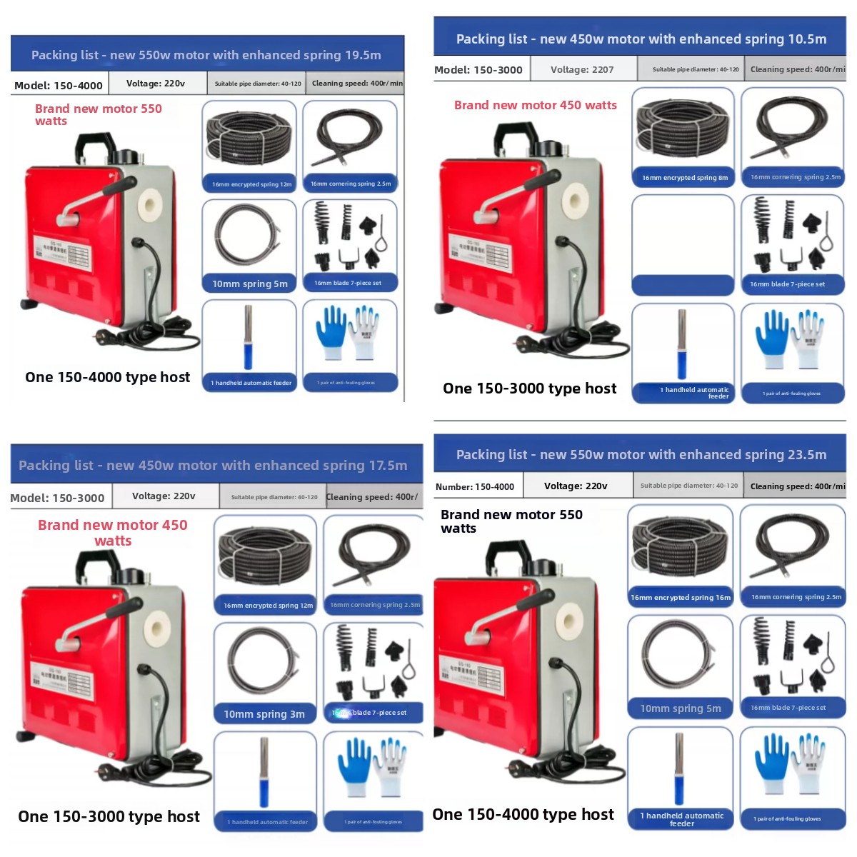 เครื่องทำความสะอาดท่อระบายน้ำไ - Kitchen Cleaner Commercial บทวิจารณ์และราคา