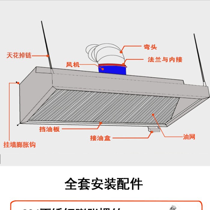 เครื่องดูดควันแก๊สเชิงพาณิชย์แ - Commercial Kitchen Hood Installation บทวิจารณ์และราคา