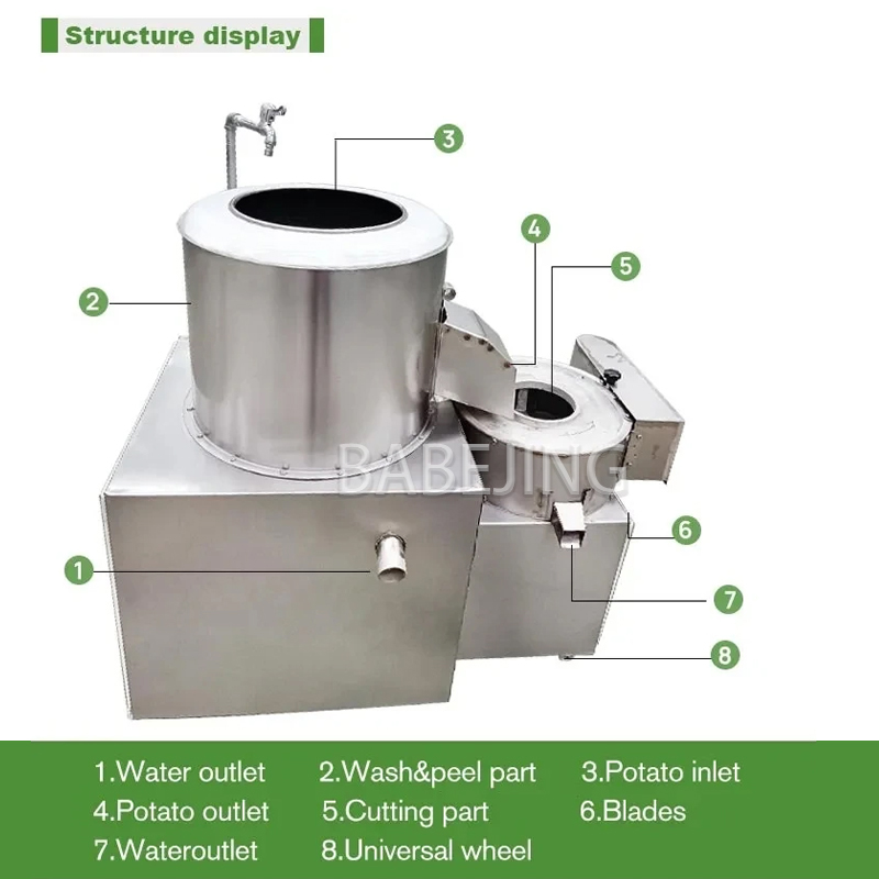 เครื่องหั่นมันฝรั่งไฟฟ้า เครื่ - Commercial Kitchen Cleaning บทวิจารณ์และราคา